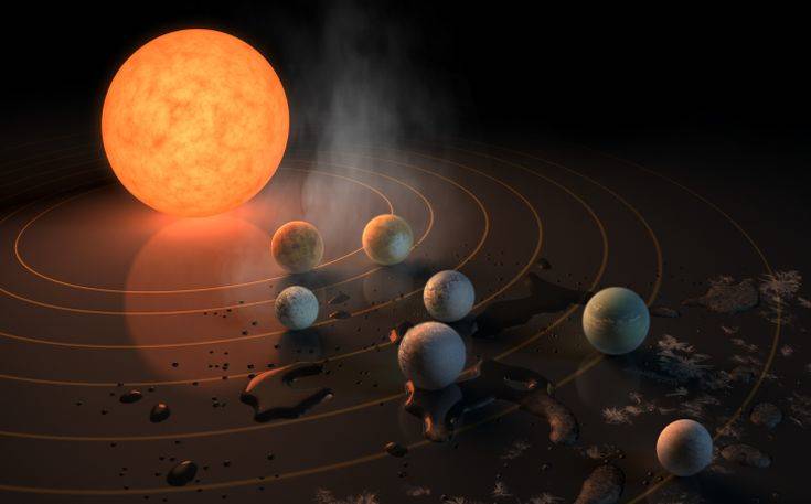 Αυξάνονται οι πιθανότητες κάποιοι εξωπλανήτες του Trappist-1 να μπορούν να φιλοξενούν ζωή