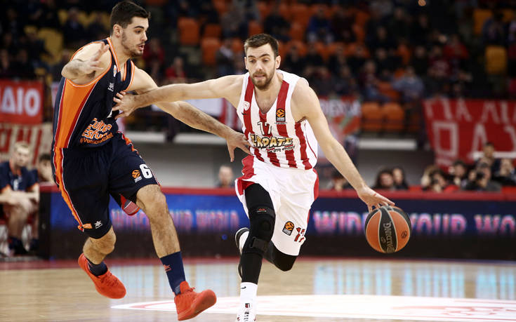 ΟΛΥΜΠΙΑΚΟΣ - ΒΑΛΕΝΘΙΑ ΟΛΥΜΠΙΑΚΟΣ - ΒΑΛΕΝΘΙΑ