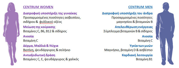 dsiohgisdoh2 dsiohgisdoh2