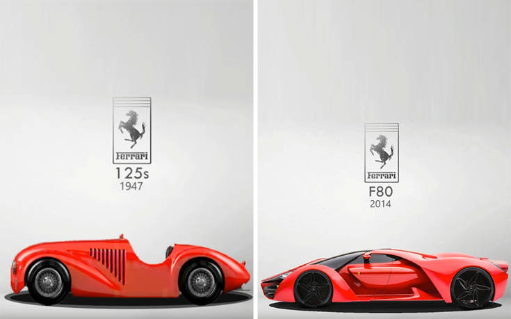 Η Ferrari τότε και τώρα μέσα σε έξι λεπτά