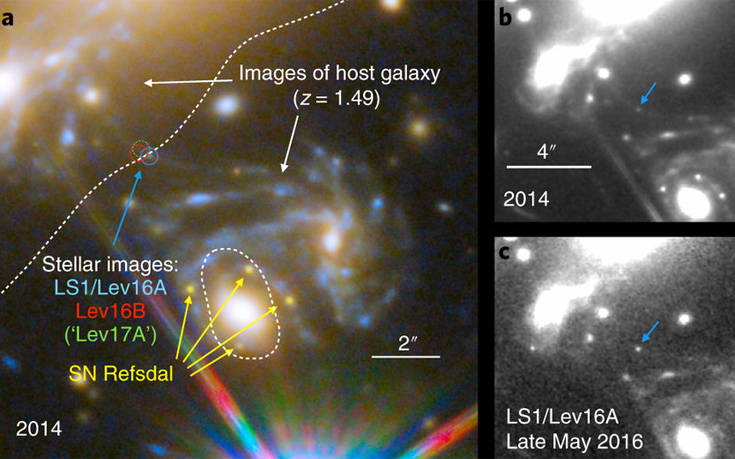 Το τηλεσκόπιο Hubble φωτογράφισε το πιο μακρινό άστρο μέχρι σήμερα