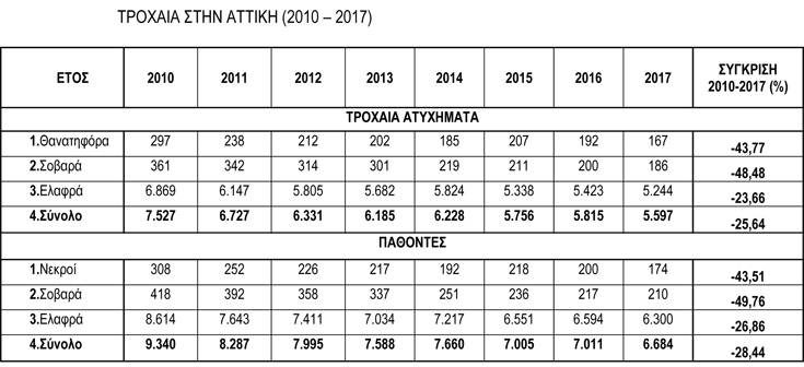 pinakatroxa pinakatroxa