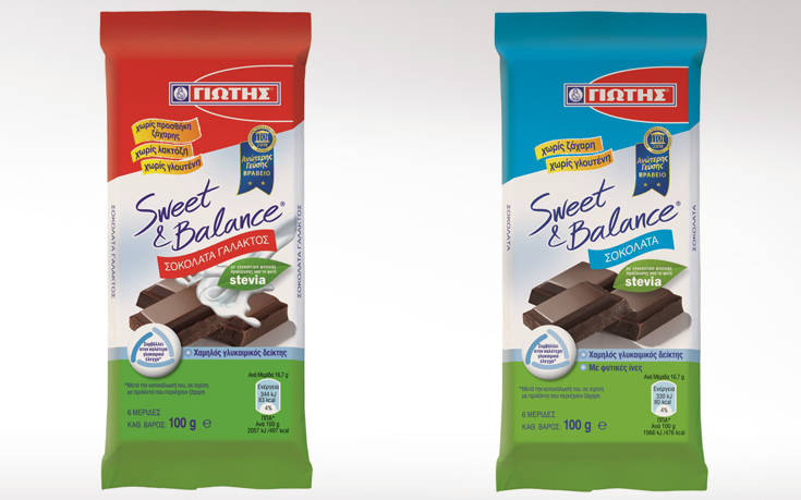 Sweet & Balance ΓΙΩΤΗΣ