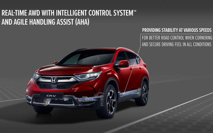 Το νέο Honda CR-V είναι ισχυρότερο, ασφαλέστερο και πιο δυναμικό από ποτέ
