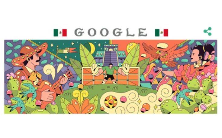Το Παγκόσμιο Κύπελλο 2018 στο doodle της Google