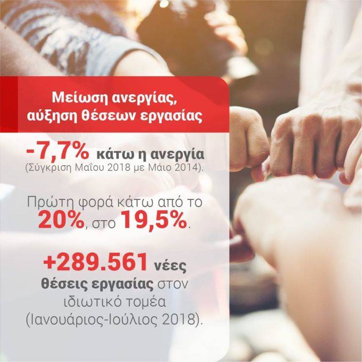 ΣΥΡΙ | Lamianow.gr