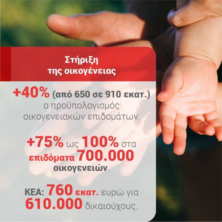 ΣΥΡΙΖ | Lamianow.gr