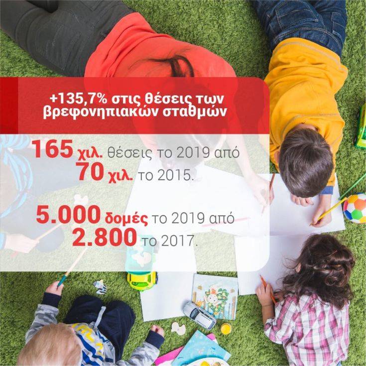 ΣΥΡΙΖΑ | Lamianow.gr