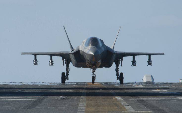 Και επίσημα εκτός προγράμματος των F-35 η Τουρκία