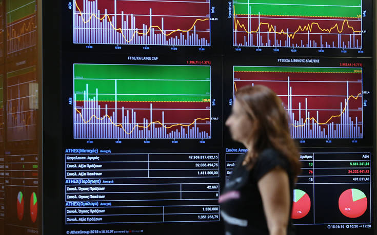 Χρηματιστήριο Αθηνών: Με πτώση 0,44% το άνοιγμα