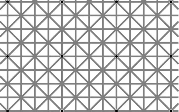 Πόσες τελείες βλέπετε με μια ματιά;