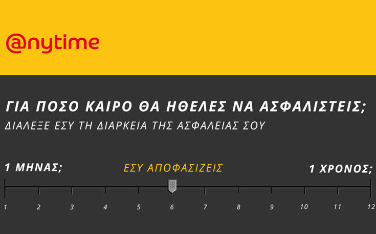 Anytime, ασφάλεια αυτοκινήτου με τη μέρα