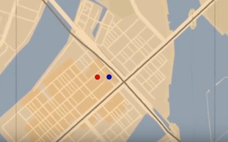 Ποια τελεία κυνηγάει ποια;