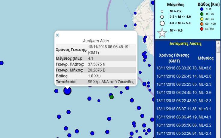 Δεύτερος σεισμός στο Ιόνιο μέσα σε μία ώρα