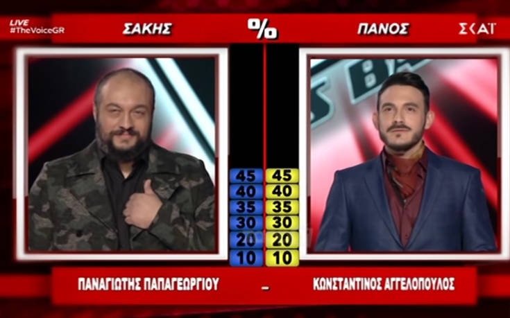 Η πρόκριση κρίθηκε στον πόντο στο The Voice