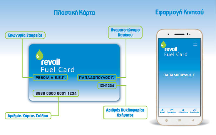 Νέα κάρτα στόλου REVOIL