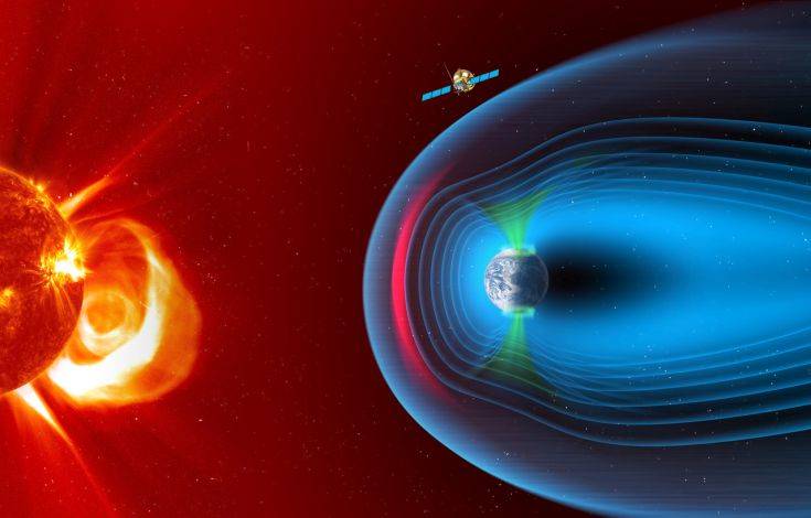 Συνεργασία Ευρώπης και Κίνας για τη μελέτη της μαγνητικής σχέσης Γης-Ήλιου