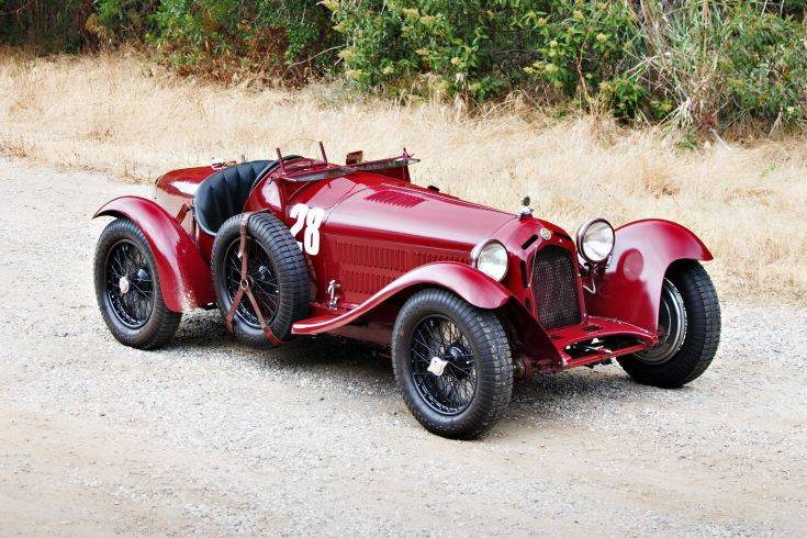 H αγωνιστική κληρονομιά της Alfa Romeo