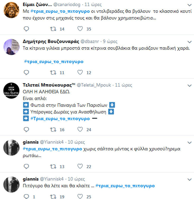 Σουβλάκι: Πάρτι στο twitter με το «τρία ευρώ το πιτόγυρο»