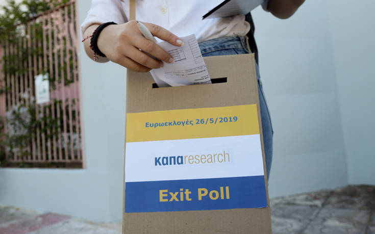 Exit poll: Σε μία ώρα η ανακοίνωση του αποτελέσματος, με δική της εκτίμηση η ΕΡΤ