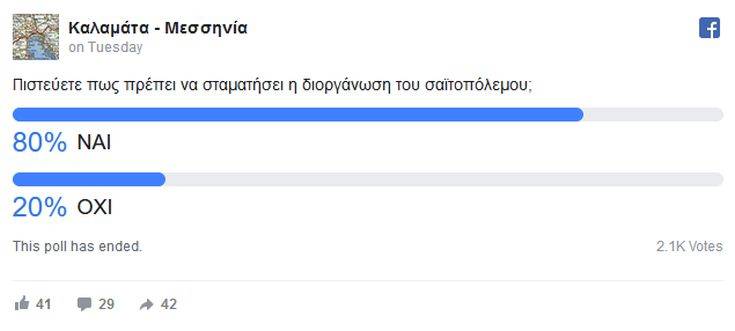 ερωτηματολόγιο 