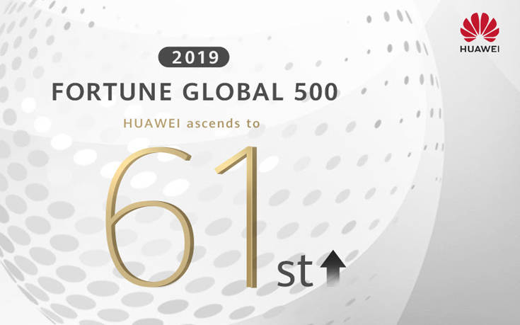 Η Huawei αναρριχάται 11 θέσεις στη λίστα Fortune Global 500 του 2019