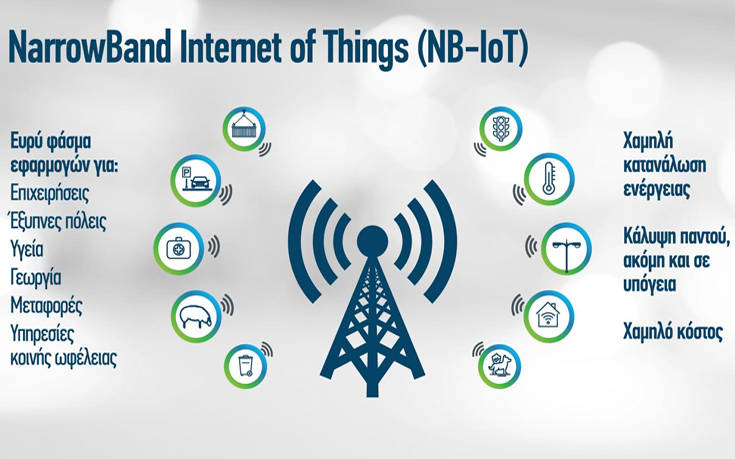 COSMOTE: Πανελλαδική κάλυψη του δικτύου NB-IoT