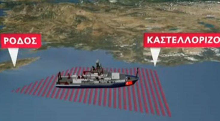 Νέα τουρκική Navtex χωρίζει τη Ρόδο από το Καστελόριζο και φτάνει μέχρι την Κρήτη