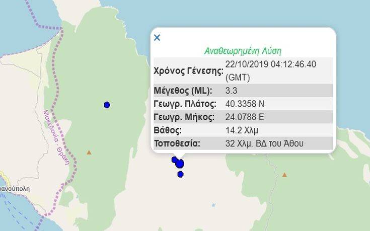 Σεισμός κοντά στις ακτές του Αγίου Όρους