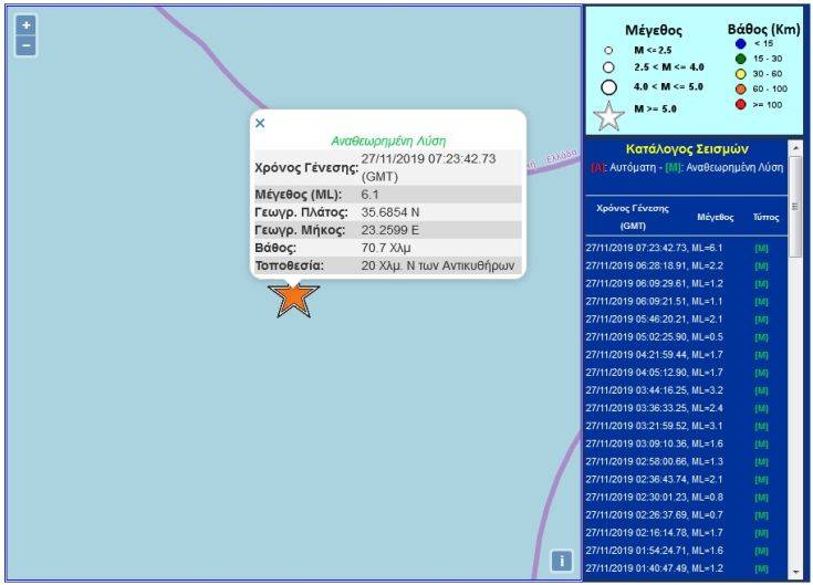 Ισχυρός σεισμός σε Κρήτη &#8211; Κύθηρα: Τι λένε οι σεισμολόγοι για τη δόνηση των 6,1 Ρίχτερ
