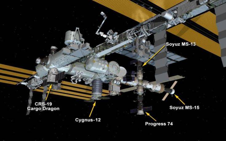 Συνωστισμός στον Διεθνή Διαστημικό Σταθμό: Πέντε σκάφη έχουν δέσει ταυτόχρονα