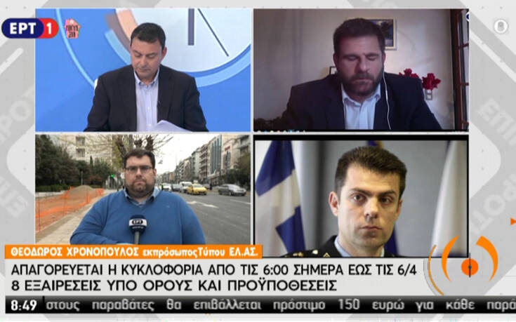 Εκπρόσωπος Τύπου ΕΛΑΣ για απαγόρευση κυκλοφορίας: Σήμερα ανοχή, από αύριο αυστηρή εφαρμογή όλων των μέτρων