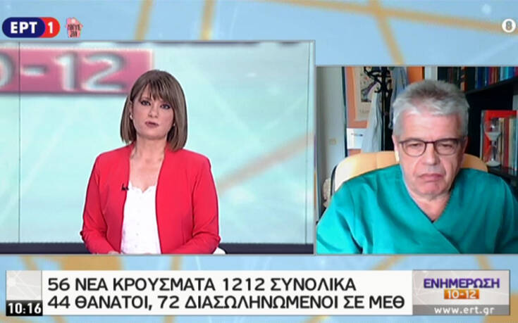 Χαράλαμπος Γώγος: Το πιο πιθανό είναι η νόσος που προκαλεί ο κορονοϊός να μην εξαφανιστεί