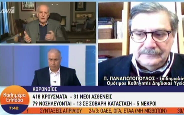 Κορονοϊός: «Τα μέτρα θα τα πάρουμε για καιρό»