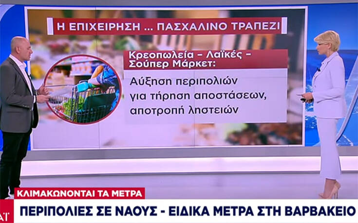 Κορονοϊός: Σχέδιο «πασχαλινό τραπέζι» από την αστυνομία – Ειδικά μέτρα στη Βαρβάκειο και περιπολίες σε ναούς