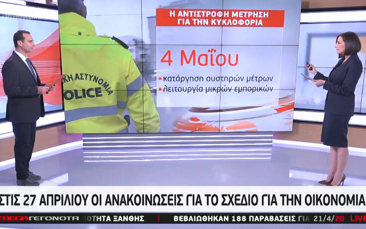 Η επόμενη ημέρα μετά την άρση των μέτρων για τον κορονοϊό: Ποια καταστήματα ανοίγουν &#8211; Επιστροφή στα σχολεία με αποστάσεις