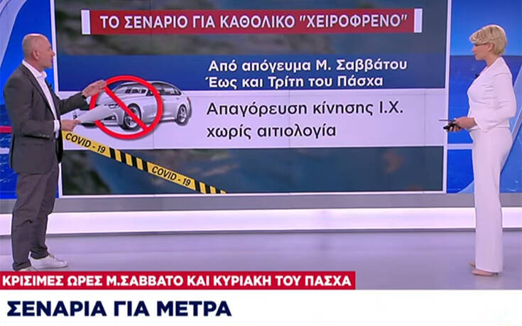 Τρία σενάρια για τα μέτρα του Πάσχα &#8211; Μπλόκα και ελέγχους με drones για τις συναθροίσεις