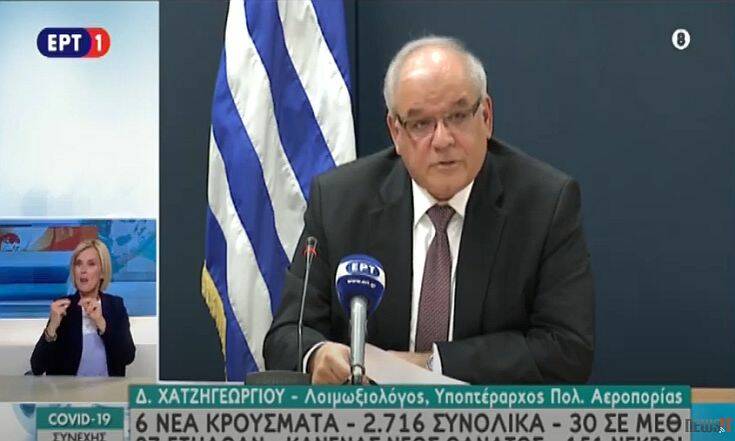 Χατζηγεωργίου αναφερόμενος στους μαθητές της Γ&#8217; Λυκείου: «Μην στιγματίζετε συνομηλίκους και μην κοροϊδεύετε τα παιδιά που αρρώστησαν ή που φοράνε μάσκα»