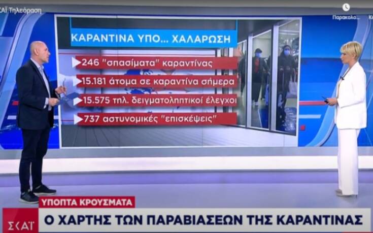 Ανησυχία για τα 246 «σπασίματα» της καραντίνας στην Ελλάδα