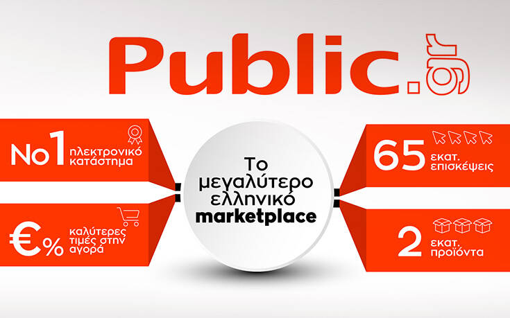 Το Retail του μέλλοντος είναι ηλεκτρονικό και το Public, ο No1 ecommerce retailer στην ελληνική αγορά, θα έχει ηγετική θέση