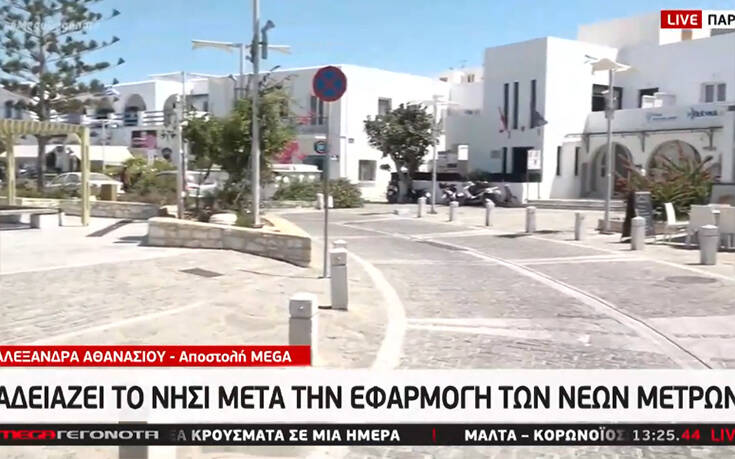 Αδειάζει η Πάρος λόγω των μέτρων