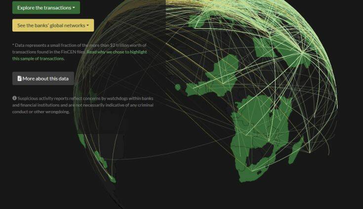 FinCen Files: Σοβαροί τριγμοί στο διεθνές τραπεζικό σύστημα από τις αποκαλύψεις για κύκλωμα με ξέπλυμα χρήματος παγκοσμίως
