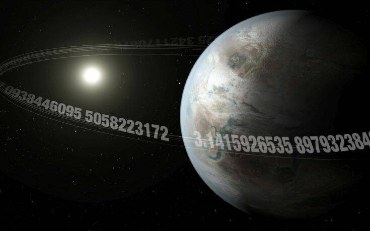 «π-Γη»: Ανακαλύφθηκε εξωπλανήτης σαν τη Γη – Η σχέση του με τη μαθηματική σταθερά «π»