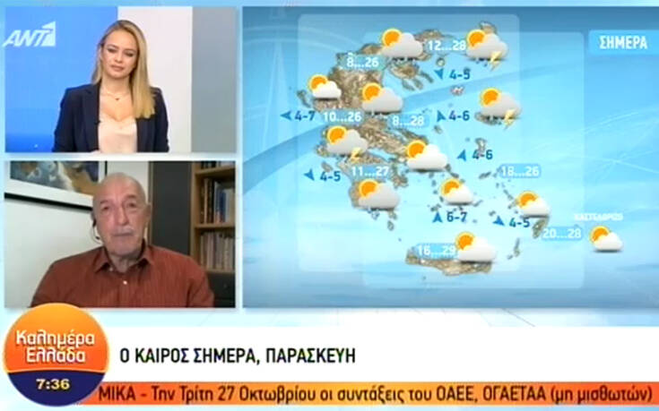 Καιρός – Αρνιακός: Ψυχρή εισβολή για τρεις ημέρες και 30άρια του Αγίου Δημητρίου