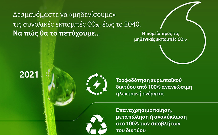 Δέσμευση του Ομίλου Vodafone για μηδενικές εκπομπές ισοδυνάμου διοξειδίου του άνθρακα CO2e έως το 2040