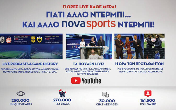 Γιατί άλλο ντέρμπι… και άλλο ντέρμπι Novasports