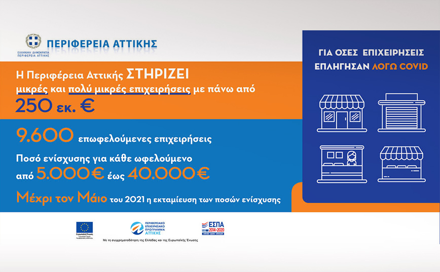 Η Περιφέρεια Αττικής στηρίζει περισσότερες από 9.600 μικρές και πολύ μικρές επιχειρήσεις που επλήγησαν από τον COVID-19