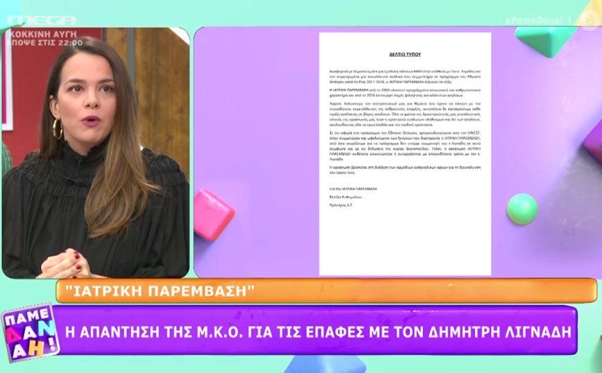 ΜΚΟ «Ιατρική Παρέμβαση»: Δεν συνεργαστήκαμε με τον κ. Λιγνάδη