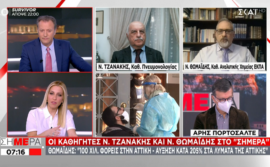 Κρούσματα σήμερα: Αγωνία για τα σημερινά δεδομένα – Τζανάκης: Αρχές Μαρτίου θα είναι 2.500