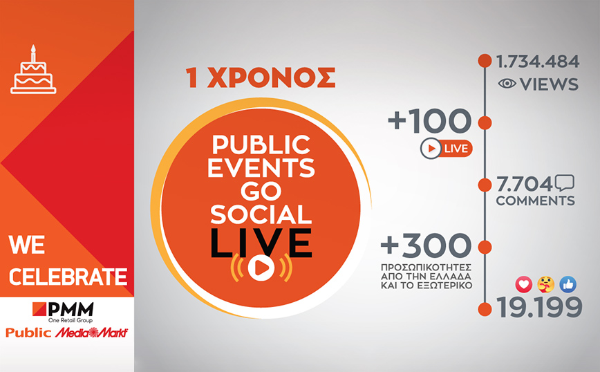 Ένας χρόνος Public Events Go Social